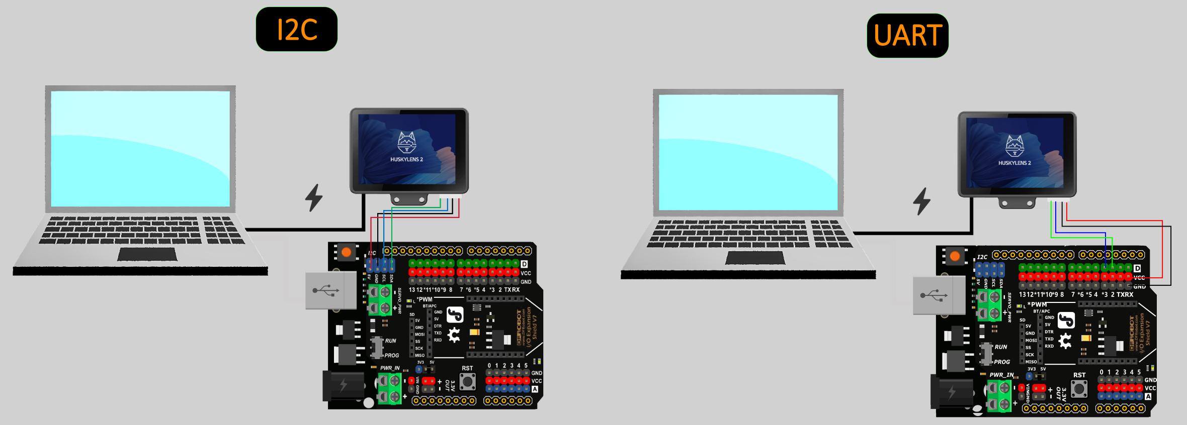 Interface Diagram