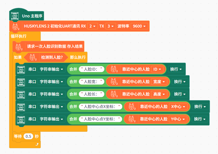 Interface Diagram