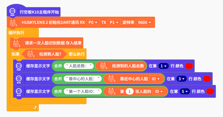 Interface Diagram